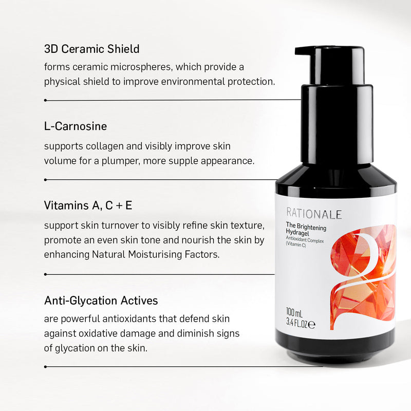 RATIONALE #2 The Hydragel infographic