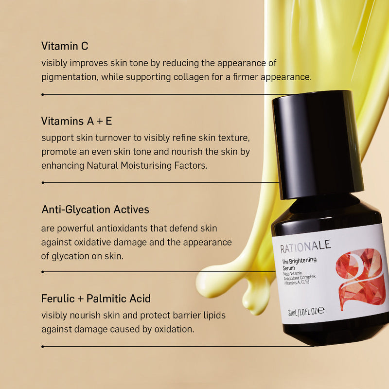 RATIONALE #2 The Brightening Serum infographic