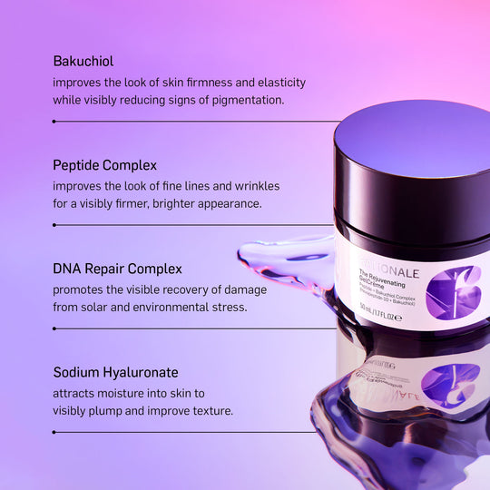#6 The Rejuvenating GelCrème