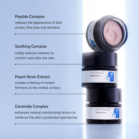 #4 The Eye Crème