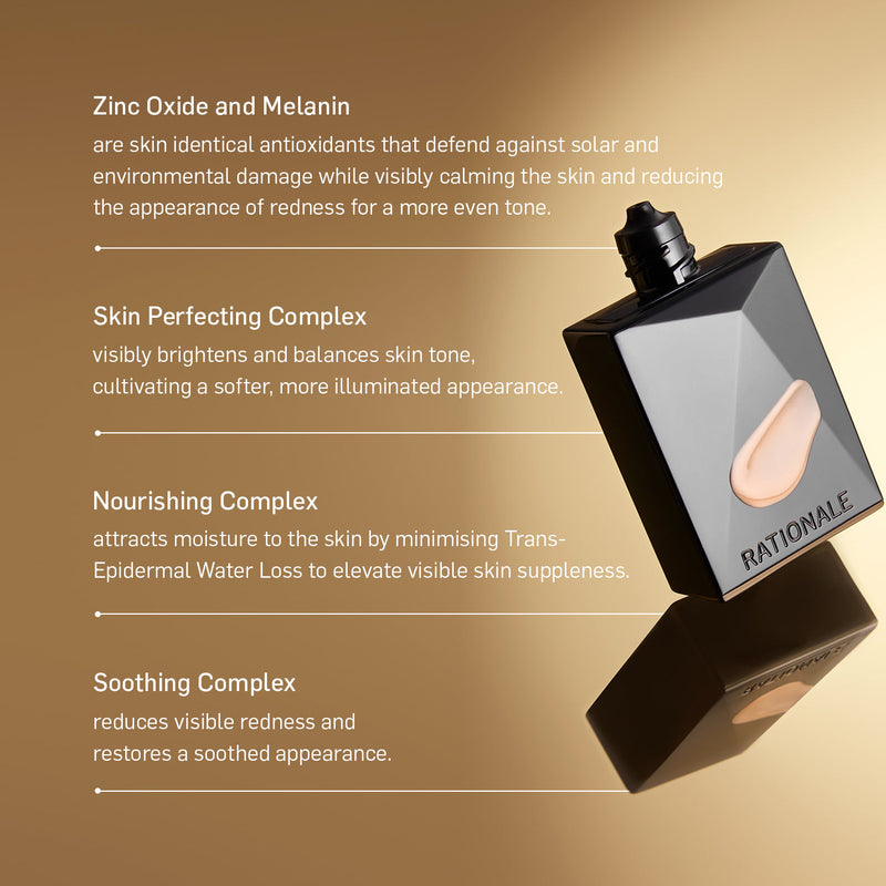 RATIONALE Beautiful Skin Superfluid SPF30 infographic