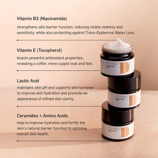 The Décolletage Crème