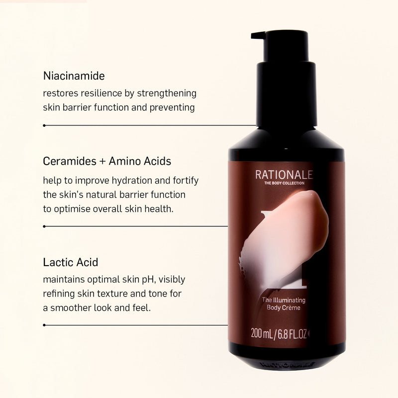 RATIONALE The Illuminating Body Crème infographic