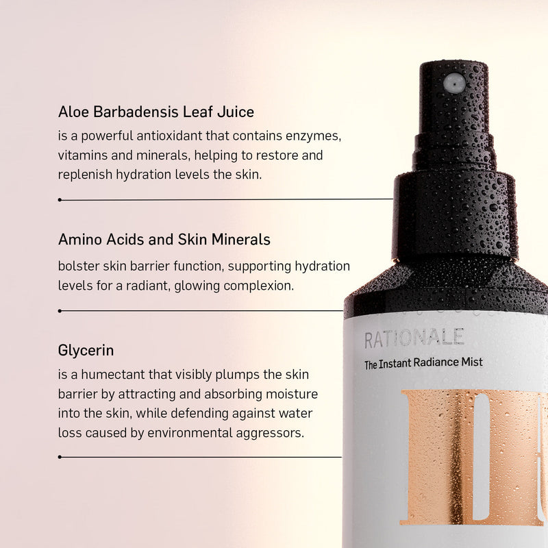 RATIONALE The Instant Radiance Mist infographic