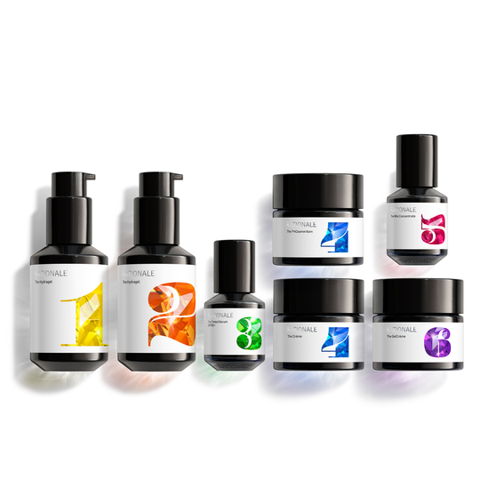 Your RATIONALE Expert Guide Prescribed Ritual